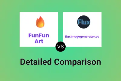 FunFun Art vs fluximagegenerator.co