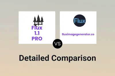 Flux 1.1 PRO vs fluximagegenerator.co