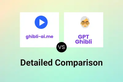 ghibli-ai.me vs GPT Ghibli