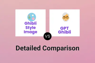 Ghibli Style Image vs GPT Ghibli