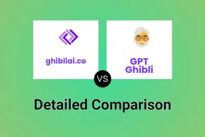 ghibliai.co vs GPT Ghibli
