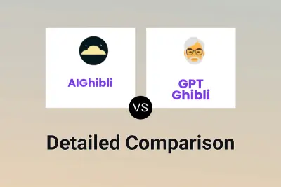 AIGhibli vs GPT Ghibli