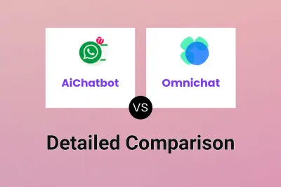 AiChatbot vs Omnichat