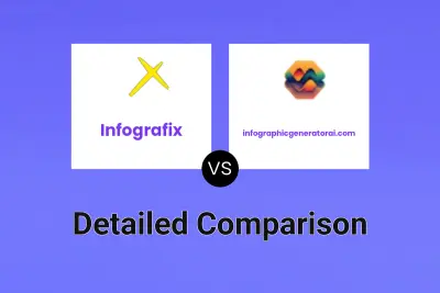 Infografix vs infographicgeneratorai.com