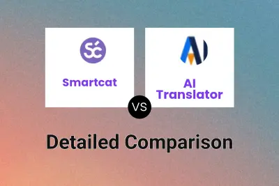Smartcat vs AI Translator