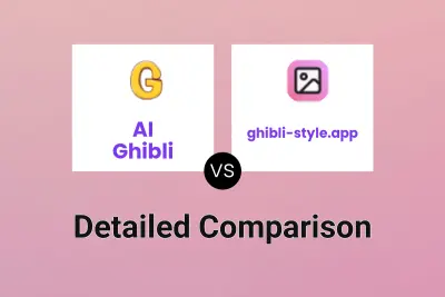 AI Ghibli vs ghibli-style.app