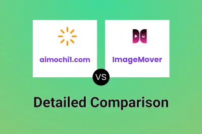 aimochi1.com vs ImageMover