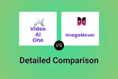 Video AI One vs ImageMover