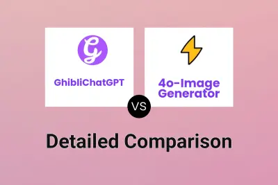 GhibliChatGPT vs 4o-Image Generator
