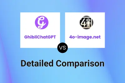 GhibliChatGPT vs 4o-image.net