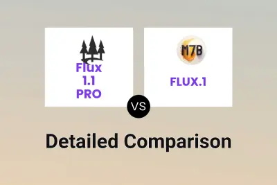 Flux 1.1 PRO vs FLUX.1