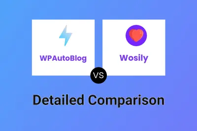 WPAutoBlog vs Wosily