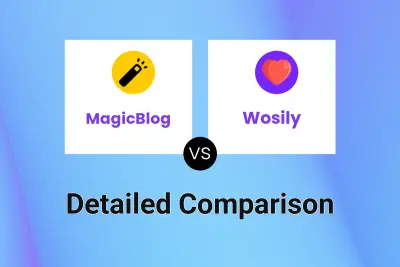 MagicBlog vs Wosily