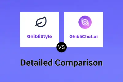 GhibliStyle vs GhibliChat.ai