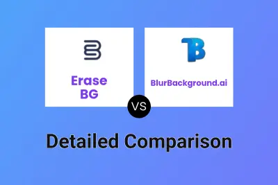 Erase BG vs BlurBackground.ai