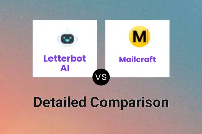 Letterbot AI vs Mailcraft