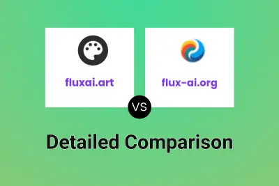 fluxai.art vs flux-ai.org