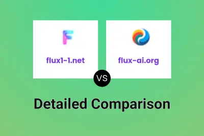 flux1-1.net vs flux-ai.org