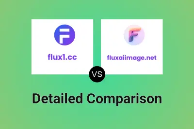flux1.cc vs fluxaiimage.net