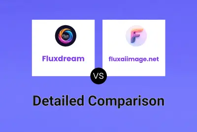 Fluxdream vs fluxaiimage.net