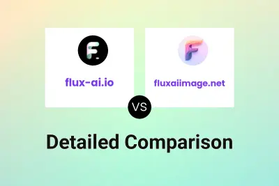 flux-ai.io vs fluxaiimage.net
