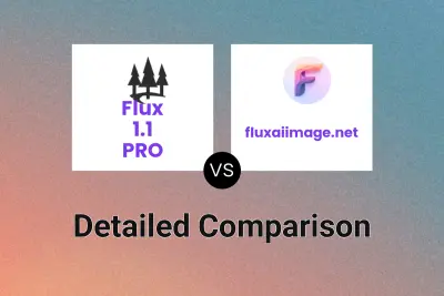 Flux 1.1 PRO vs fluxaiimage.net