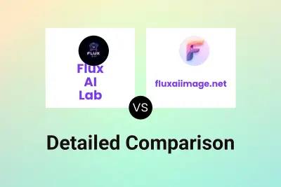 Flux AI Lab vs fluxaiimage.net