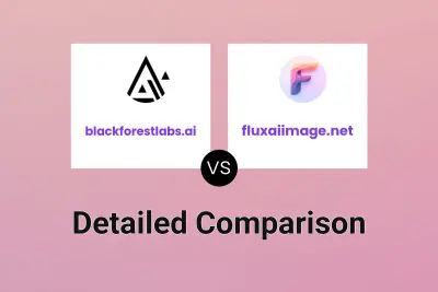 blackforestlabs.ai vs fluxaiimage.net
