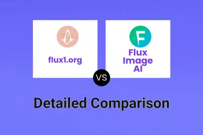 flux1.org vs Flux Image AI