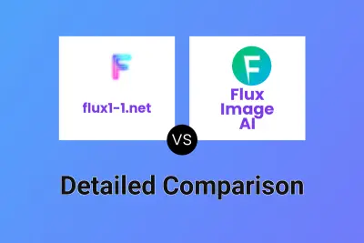 flux1-1.net vs Flux Image AI