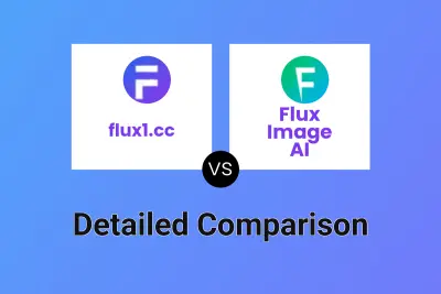 flux1.cc vs Flux Image AI