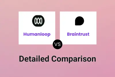 Humanloop vs Braintrust