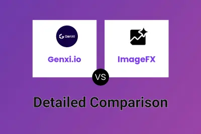 Genxi.io vs ImageFX