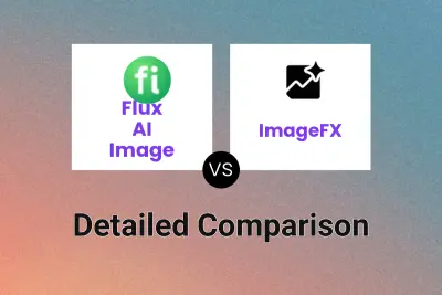 Flux AI Image vs ImageFX