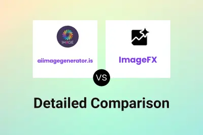 aiimagegenerator.is vs ImageFX