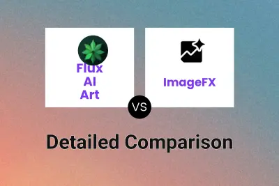 Flux AI Art vs ImageFX