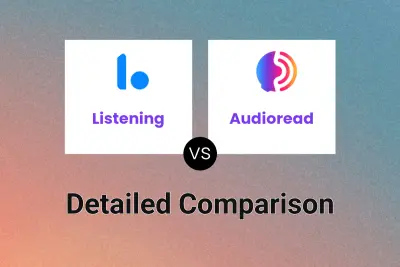 Listening vs Audioread
