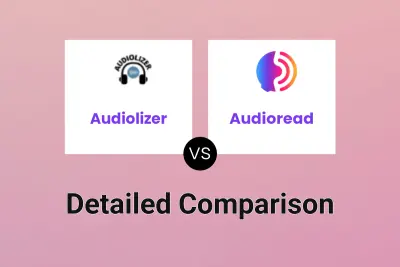 Audiolizer vs Audioread