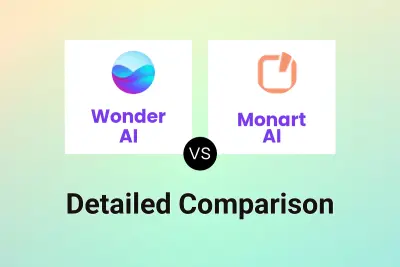 Wonder AI vs Monart AI