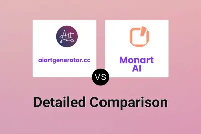 aiartgenerator.cc vs Monart AI