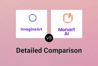 ImagineArt vs Monart AI