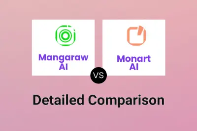 Mangaraw AI vs Monart AI