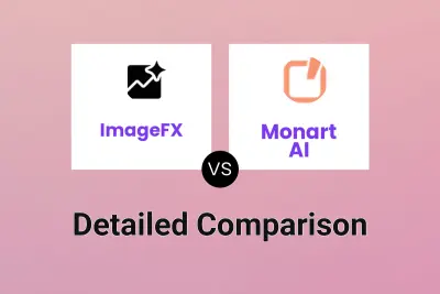 ImageFX vs Monart AI