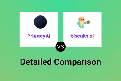 PrivacyAI vs biscuits.ai