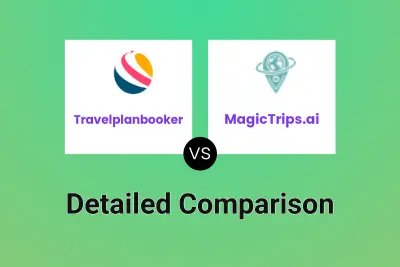 Travelplanbooker vs MagicTrips.ai