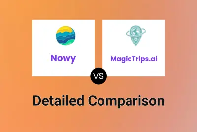 Nowy vs MagicTrips.ai