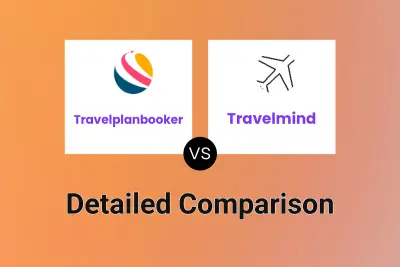 Travelplanbooker vs Travelmind