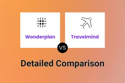 Wonderplan vs Travelmind
