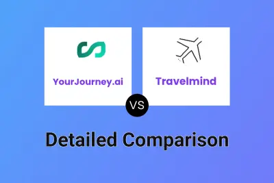 YourJourney.ai vs Travelmind