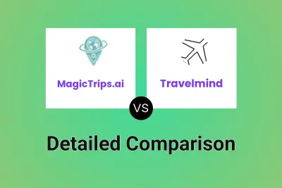 MagicTrips.ai vs Travelmind
